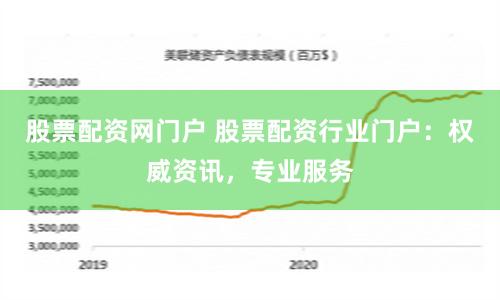 股票配资网门户 股票配资行业门户：权威资讯，专业服务