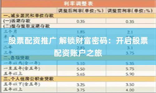 股票配资推广 解锁财富密码：开启股票配资账户之旅