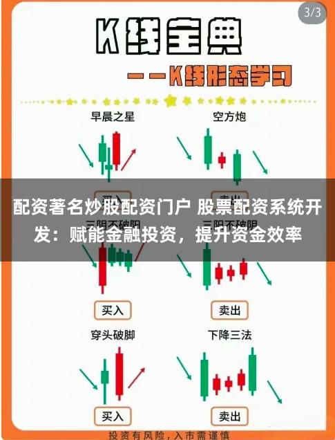 配资著名炒股配资门户 股票配资系统开发：赋能金融投资，提升资金效率