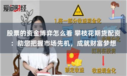 股票的资金博弈怎么看 攀枝花期货配资：助您把握市场先机，成就财富梦想