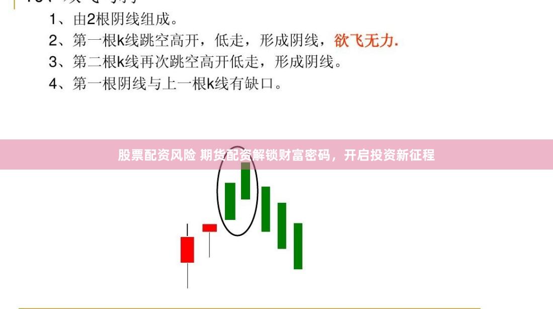 股票配资风险 期货配资解锁财富密码，开启投资新征程